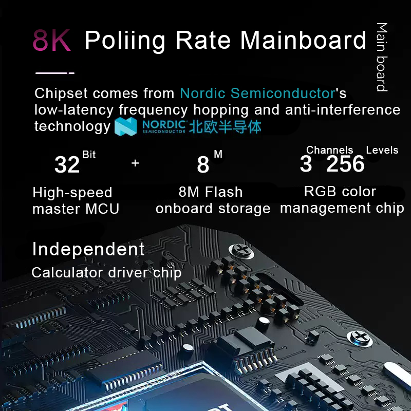 SKYLOONG GK104 Pro Mechanical  - Pc Gaming Fullset review and price