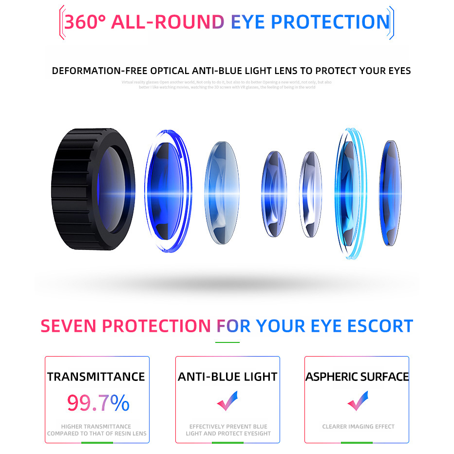 Virtual Reality Helmet VR Glas - Vr Headset Pc review and price
