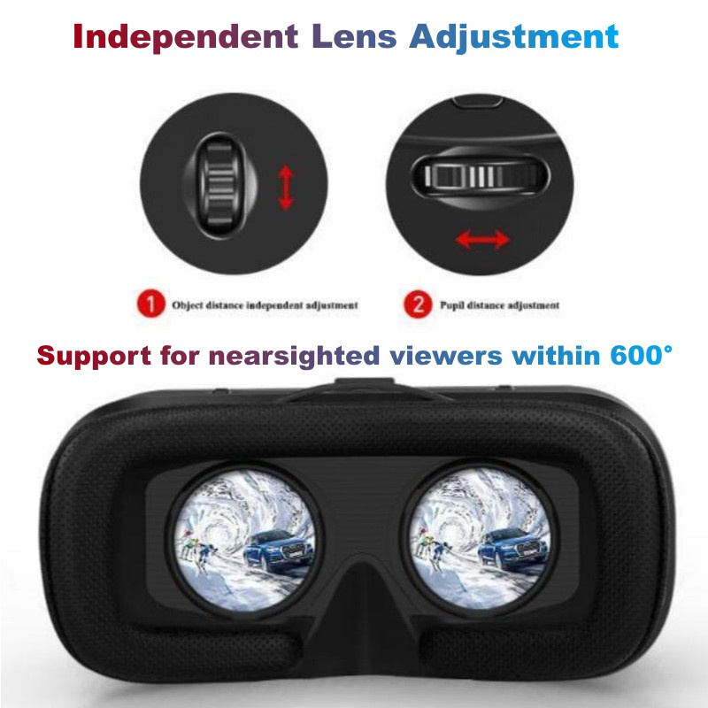 G04A IMAX 3D Movies Giant Scre - Vr Headset Pc review and price